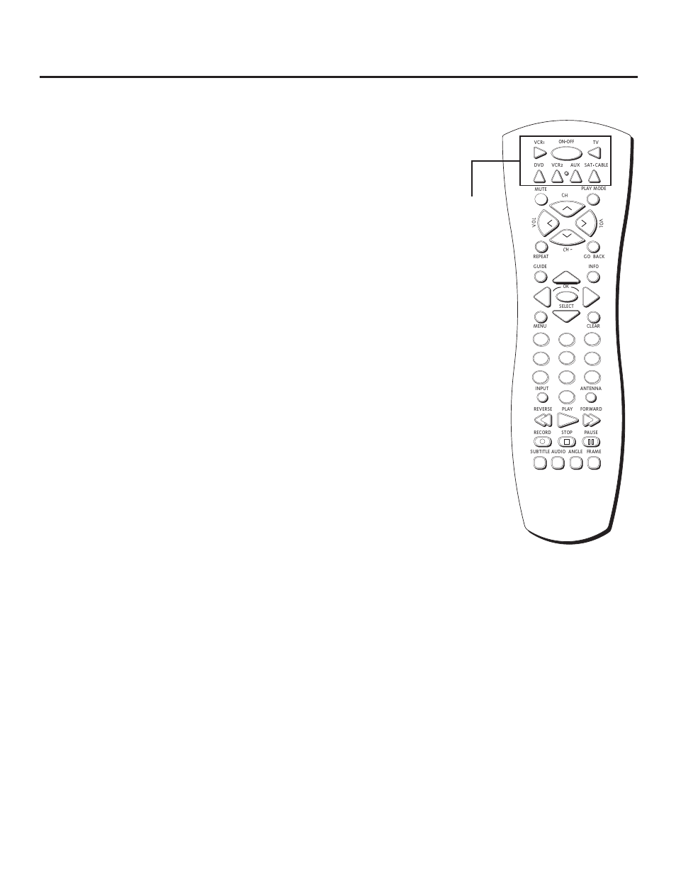 Helpful hints about the remote, Pick the right mode, Point the remote in the right direction | The buttons might operate differently, Setup and connections | RCA RC5231Z User Manual | Page 20 / 96