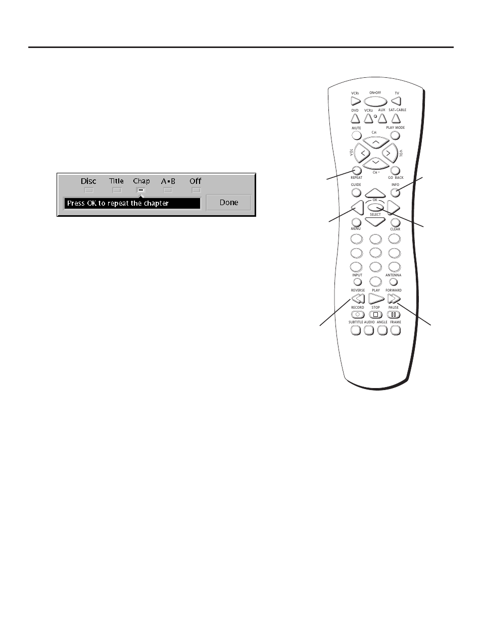 Playing digital video discs, A•b repeat deserves some extra instruction | RCA RC5231Z User Manual | Page 28 / 96