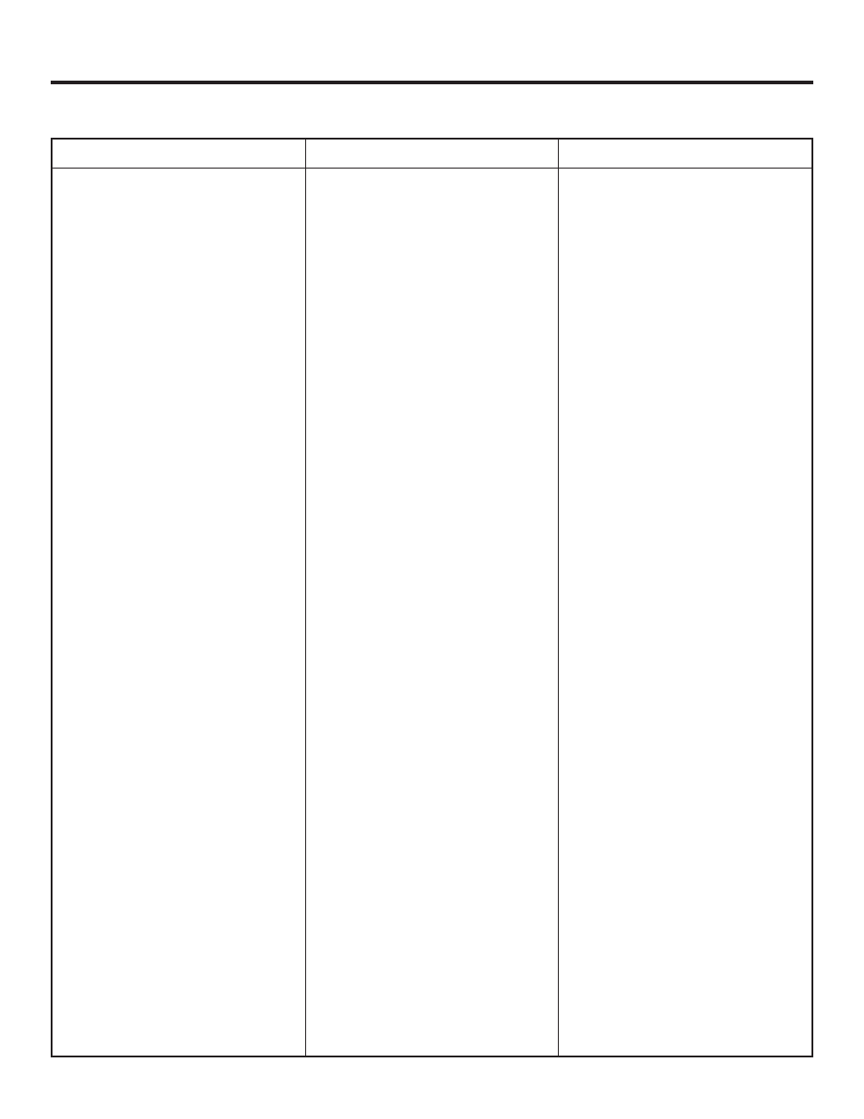 Language codes | RCA RC5231Z User Manual | Page 64 / 96