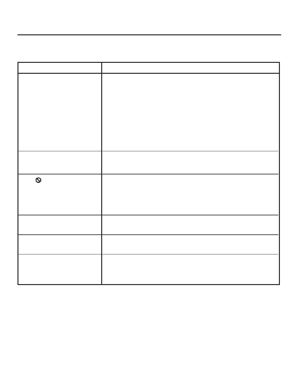 Troubleshooting | RCA RC5231Z User Manual | Page 77 / 96