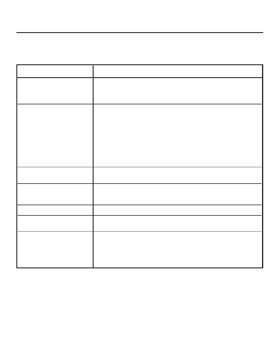 Troubleshooting | RCA RC5231Z User Manual | Page 79 / 96