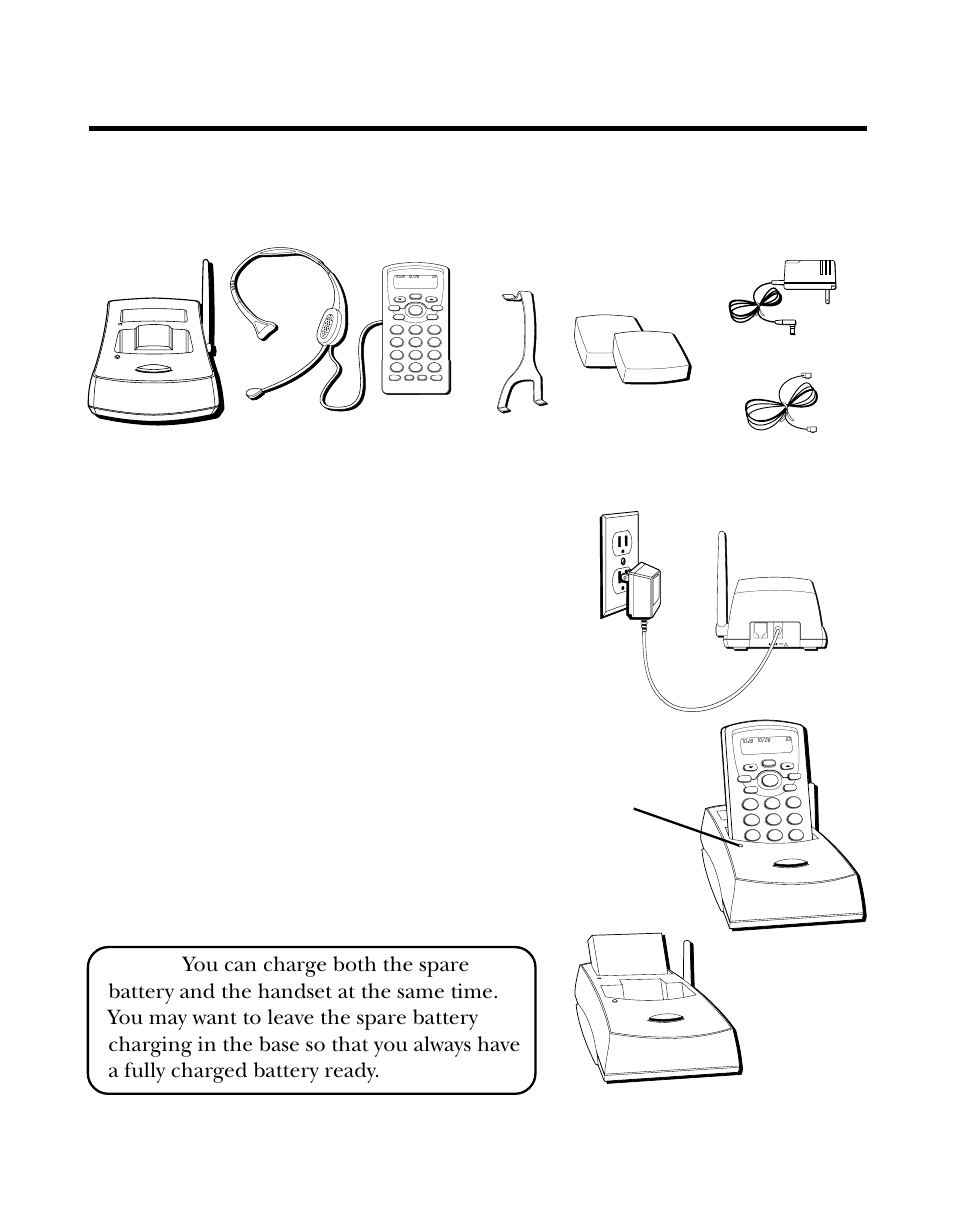 Before you begin, Parts checklist, Efore | Egin, Arts, Hecklist, Harging, Atteries, Charge/ in use indicator, Batteries | RCA 26970 User Manual | Page 5 / 64