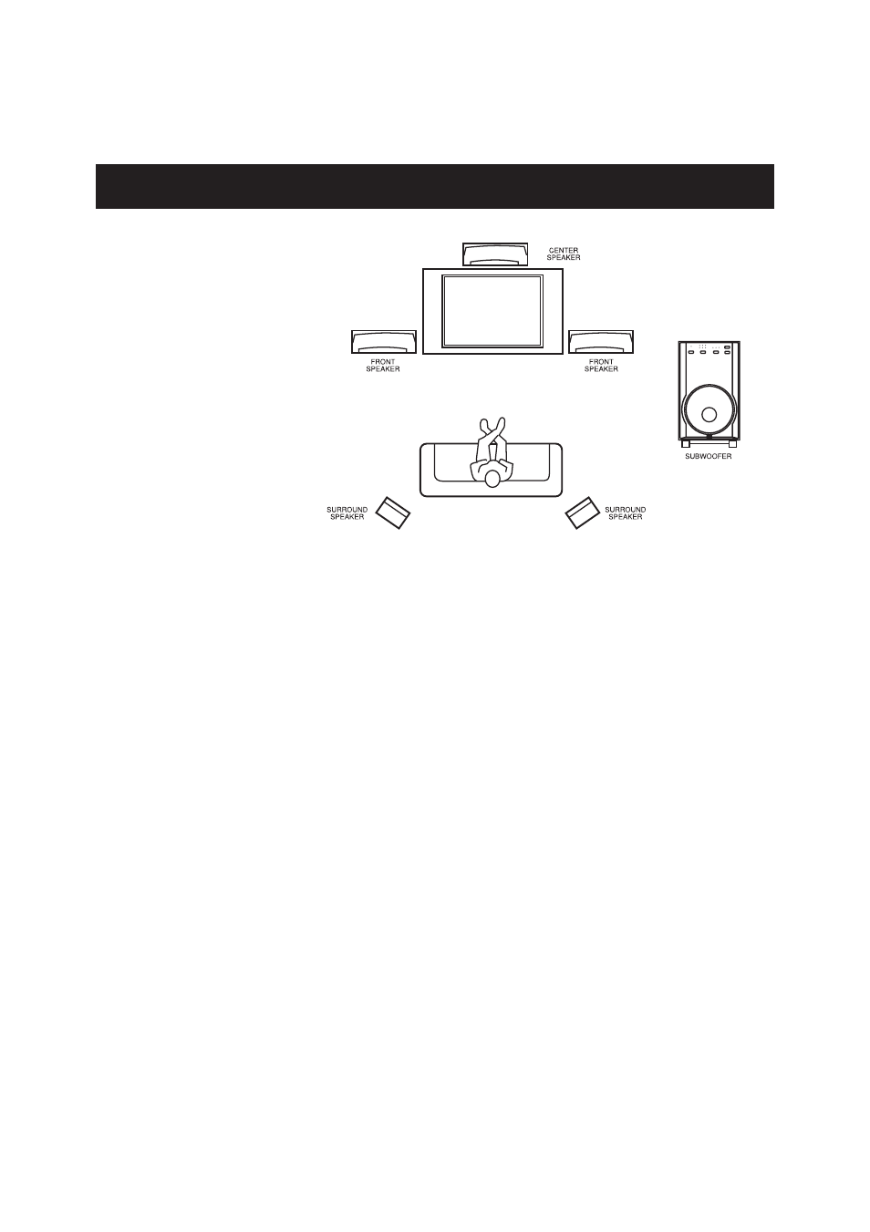 Setting up the system, Positioning speakers | RCA RP-9990 User Manual | Page 7 / 14