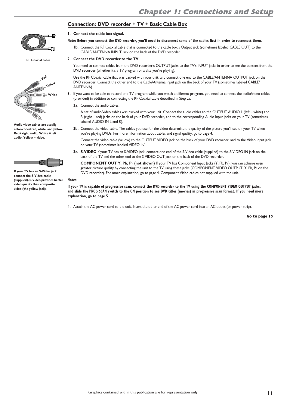 Chapter 1: connections and setup, Connection: dvd recorder + tv + basic cable box | RCA DRC8040N User Manual | Page 13 / 64