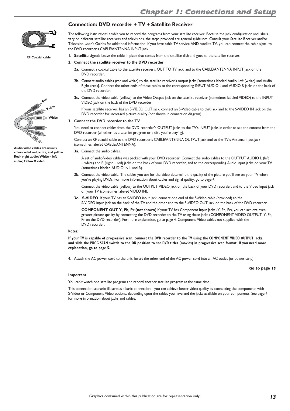 Chapter 1: connections and setup, Connection: dvd recorder + tv + satellite receiver | RCA DRC8040N User Manual | Page 15 / 64