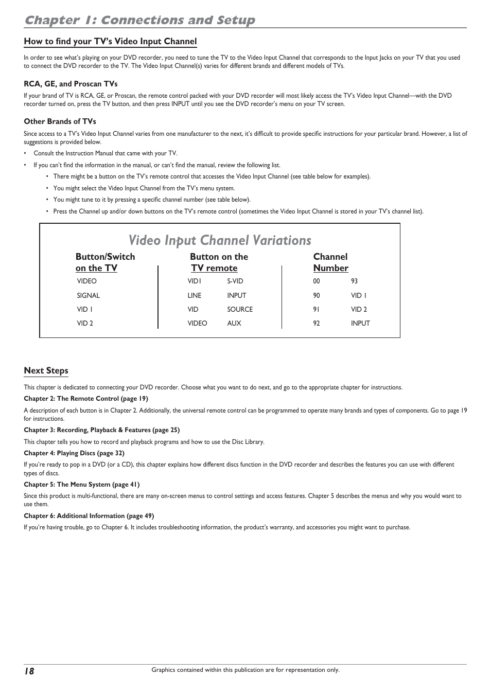 Video input channel variations, Chapter 1: connections and setup | RCA DRC8040N User Manual | Page 20 / 64