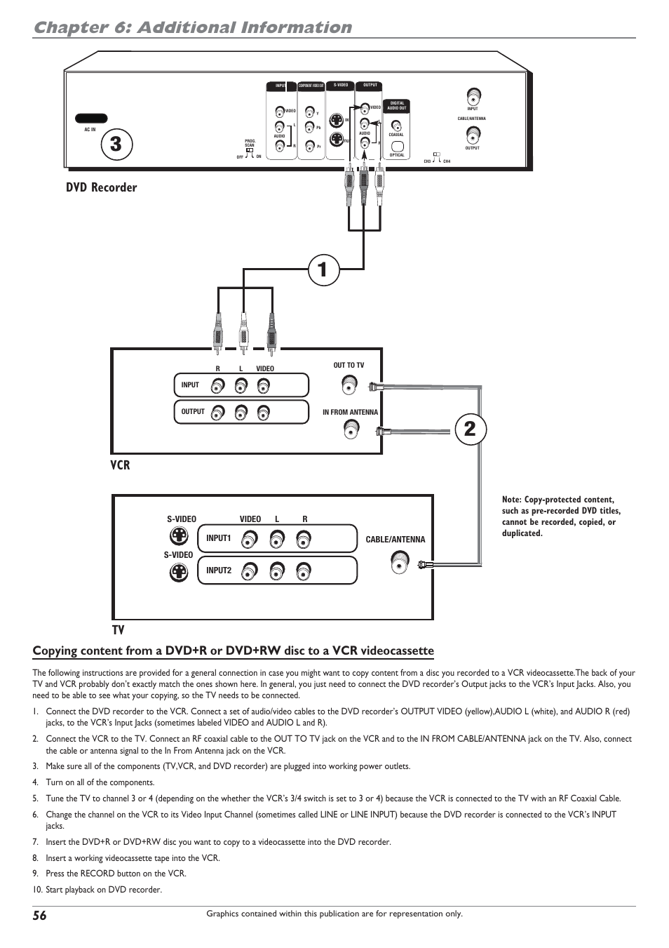 Chapter 6: additional information, Dvd recorder vcr tv | RCA DRC8040N User Manual | Page 58 / 64