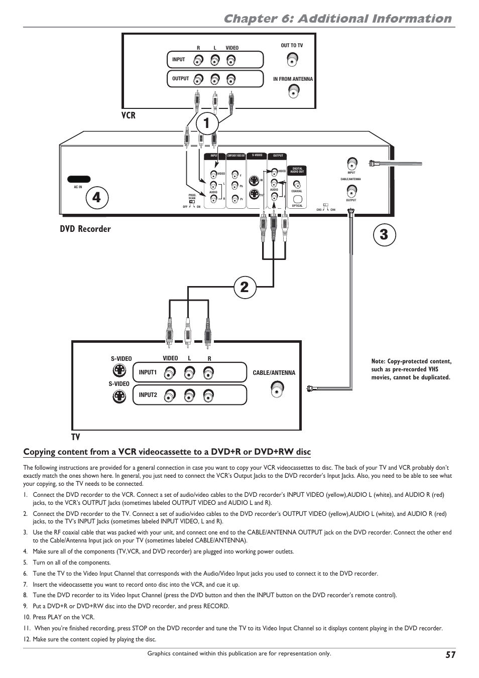 Chapter 6: additional information, Dvd recorder vcr tv | RCA DRC8040N User Manual | Page 59 / 64