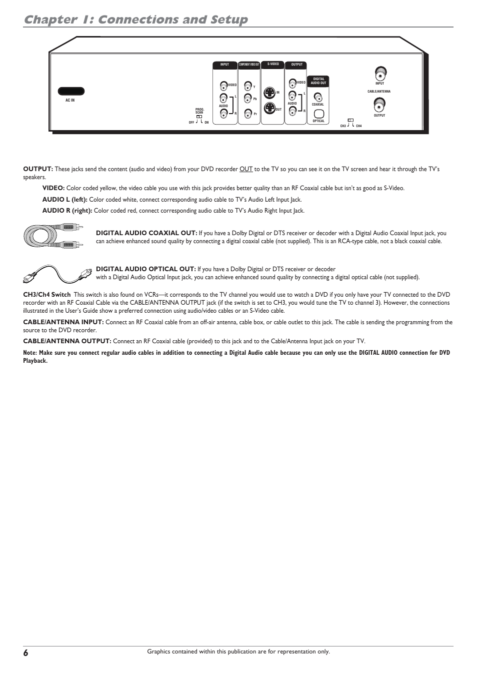 Chapter 1: connections and setup | RCA DRC8040N User Manual | Page 8 / 64