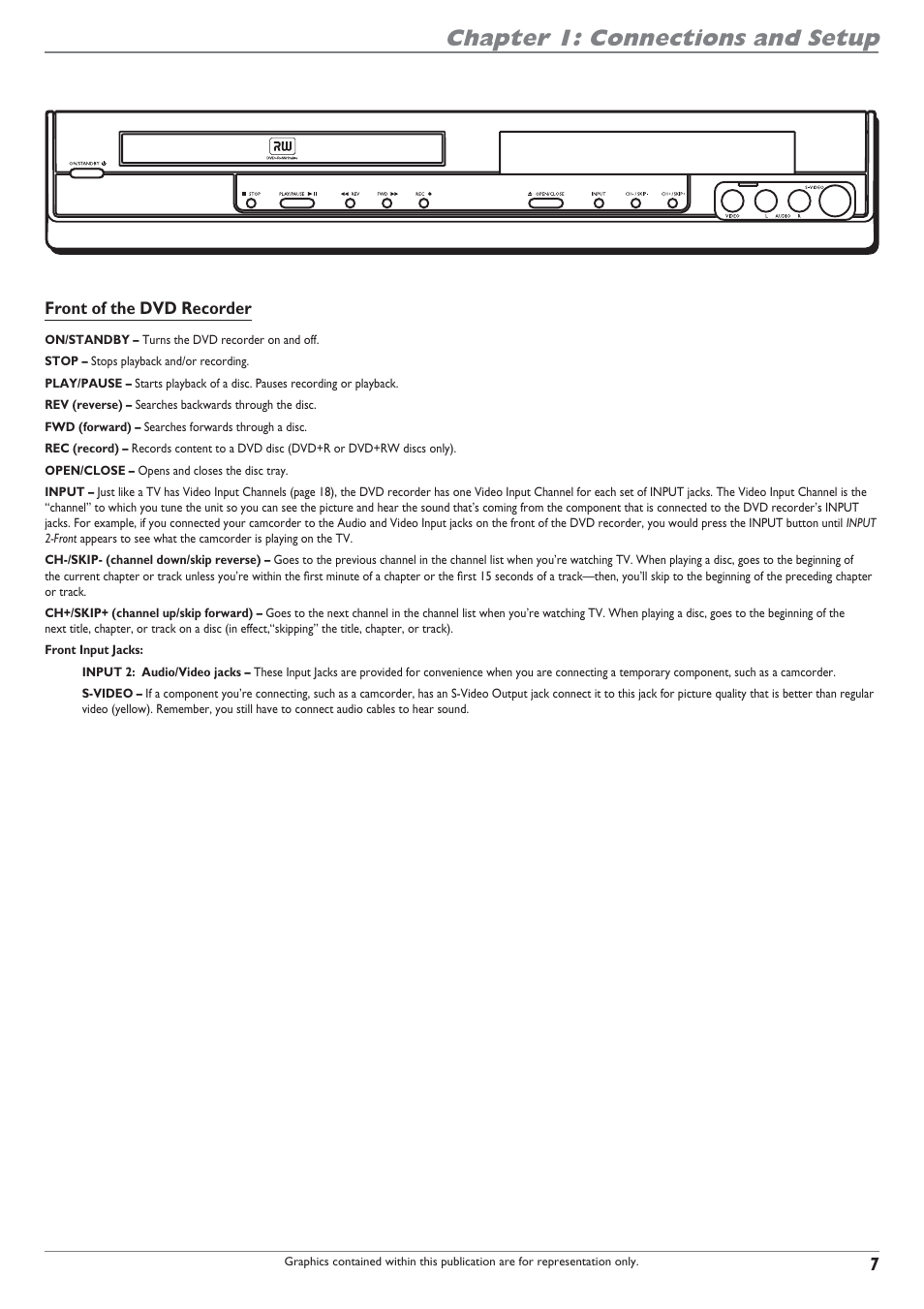 Chapter 1: connections and setup, Front of the dvd recorder | RCA DRC8040N User Manual | Page 9 / 64