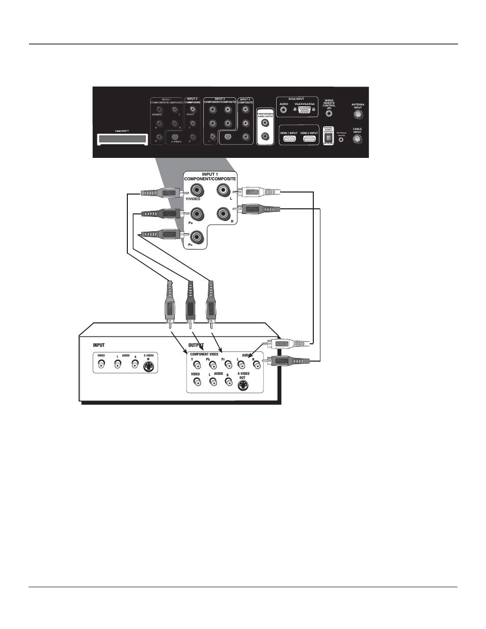 Connections & setup, Y pb pr (component video) connection, 12 chapter 1 | RCA HDLP50 User Manual | Page 14 / 80