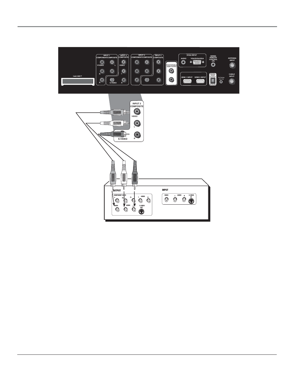 Connections & setup, Audio/video connection, 14 chapter 1 | RCA HDLP50 User Manual | Page 16 / 80