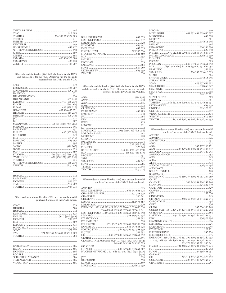 Using the remote control, Chapter 2 35 | RCA HDLP50 User Manual | Page 37 / 80