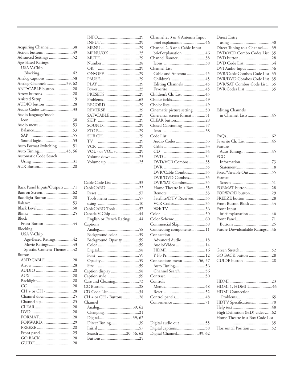 Index | RCA HDLP50 User Manual | Page 76 / 80