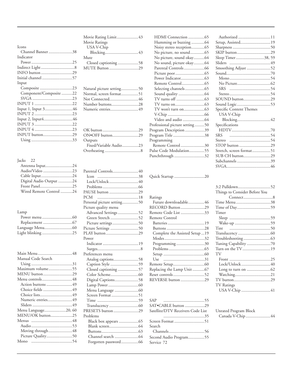 Index | RCA HDLP50 User Manual | Page 77 / 80