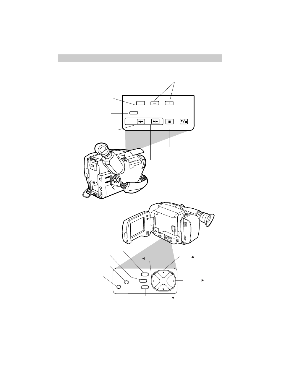 First-time operation, Review camcorder’s operating controls, Bright | Speaker volume min max push open, Menu button | RCA ProV800C User Manual | Page 13 / 96