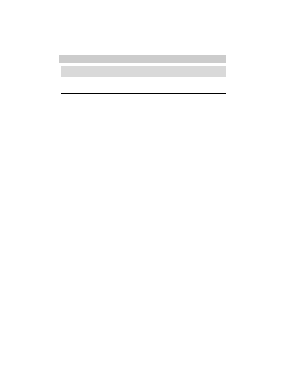 Trouble checks | RCA ProV800C User Manual | Page 89 / 96