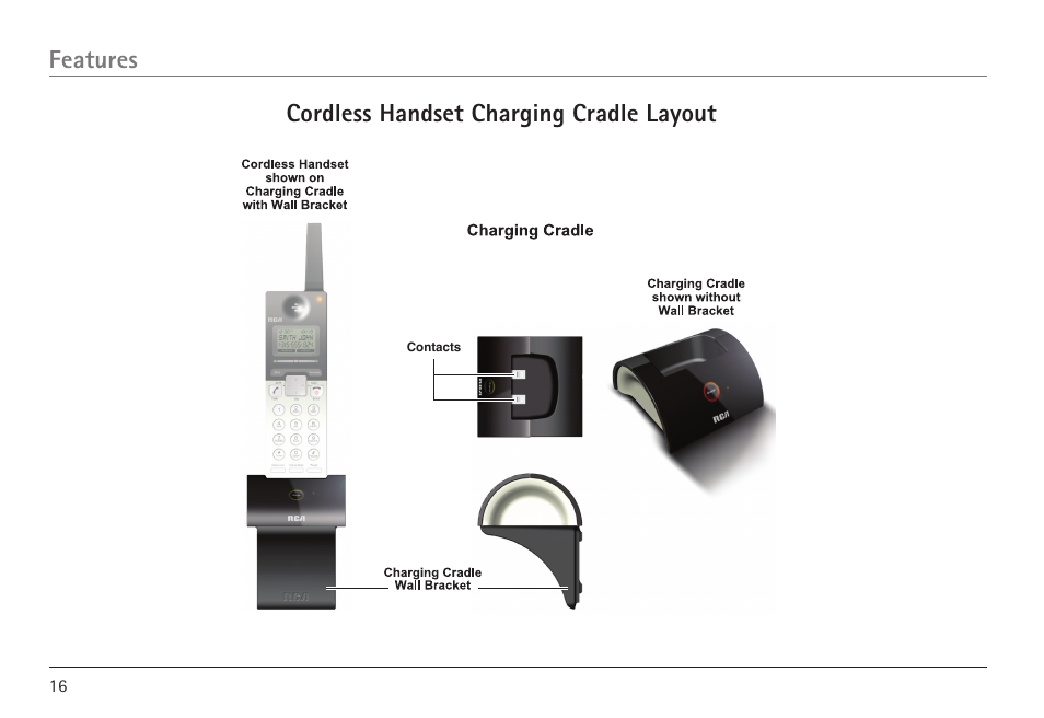 Features, Cordless handset charging cradle layout | RCA VISYS H5450 User Manual | Page 16 / 76