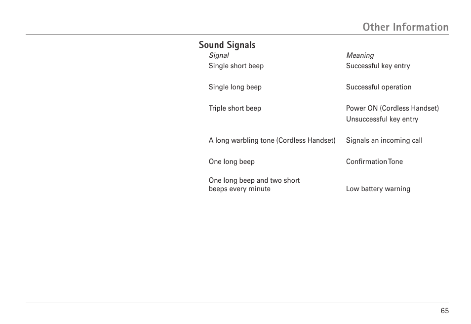 Other information, Sound signals | RCA VISYS H5450 User Manual | Page 65 / 76