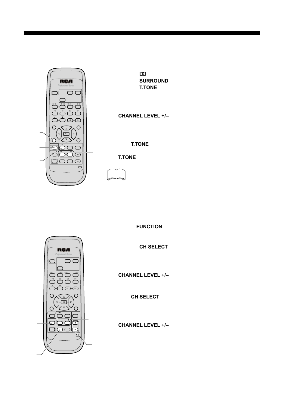 Setting up speaker levels for dvd 5.1 ch, 1press the 2 button. 2 press the, Button. 3 press the | Surround, T.tone, Channel level, Function, Ch select | RCA STAV3860 User Manual | Page 15 / 32
