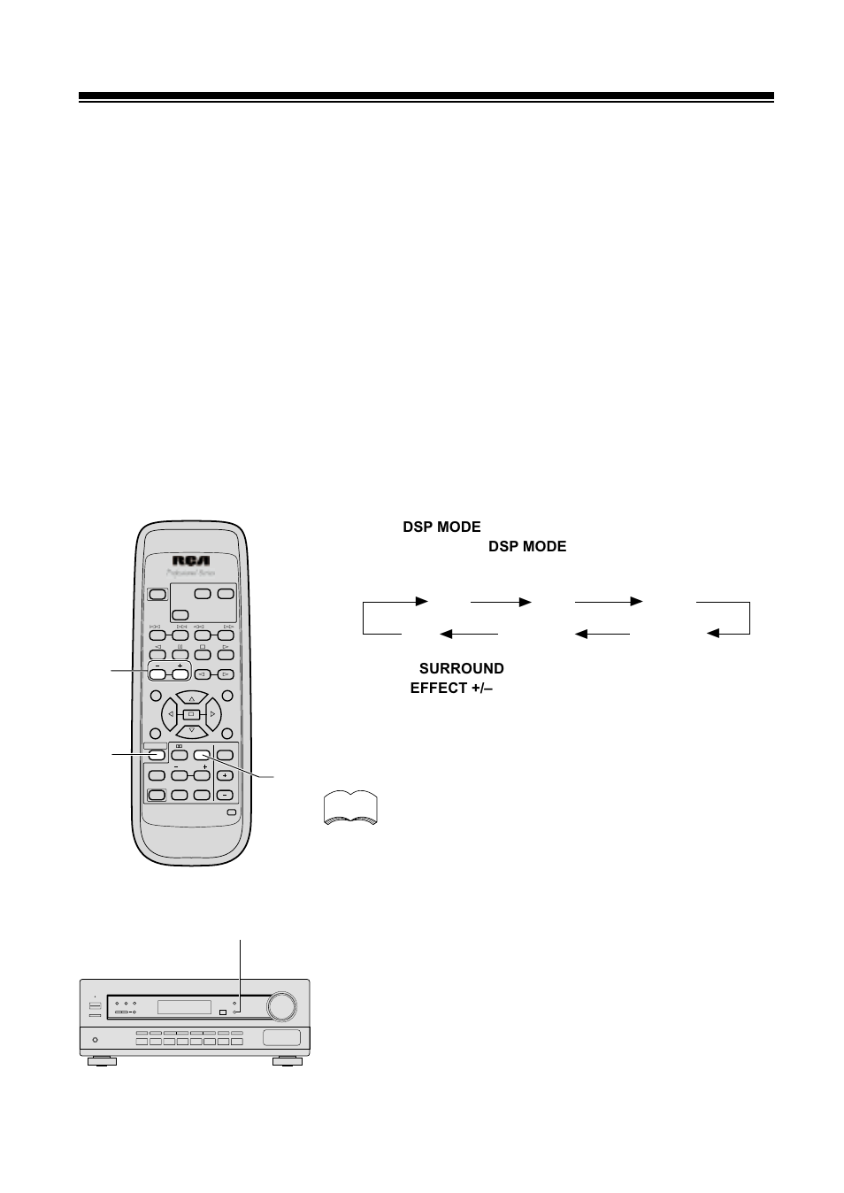 1use to, Button to select a dsp mode. repeated presses of, Button. 3 use the | Dsp mode, Surround, Effect, Hall, Theater 1, Theater 2, Dsp off | RCA STAV3860 User Manual | Page 22 / 32