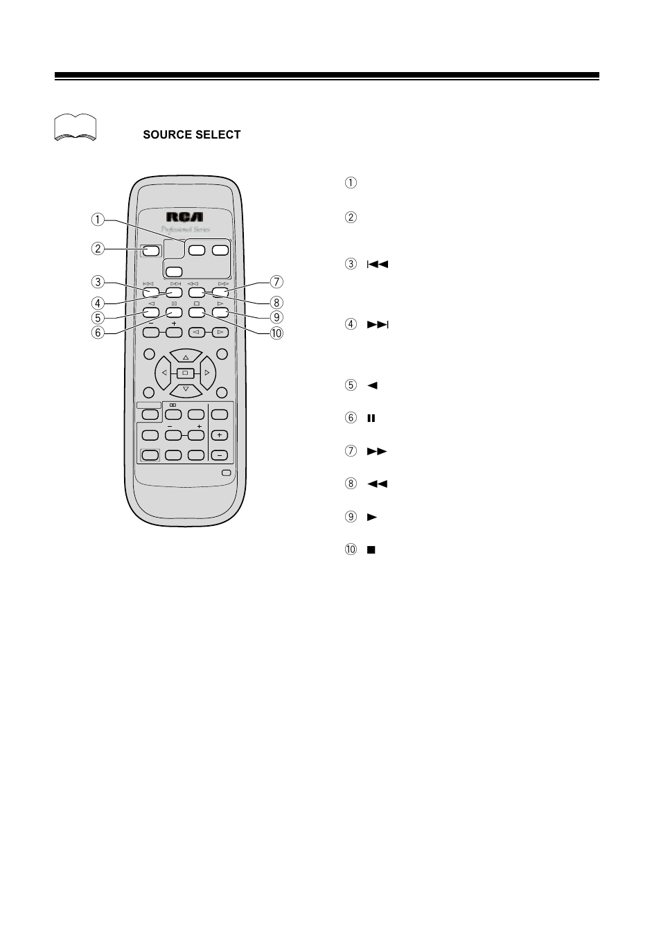 Additional system control, Cd player controls, Button | Source select, This button has no function, Press to pause playback, Hold down for fast forward playback, Hold down for fast reverse playback, Press to start playback | RCA STAV3860 User Manual | Page 27 / 32