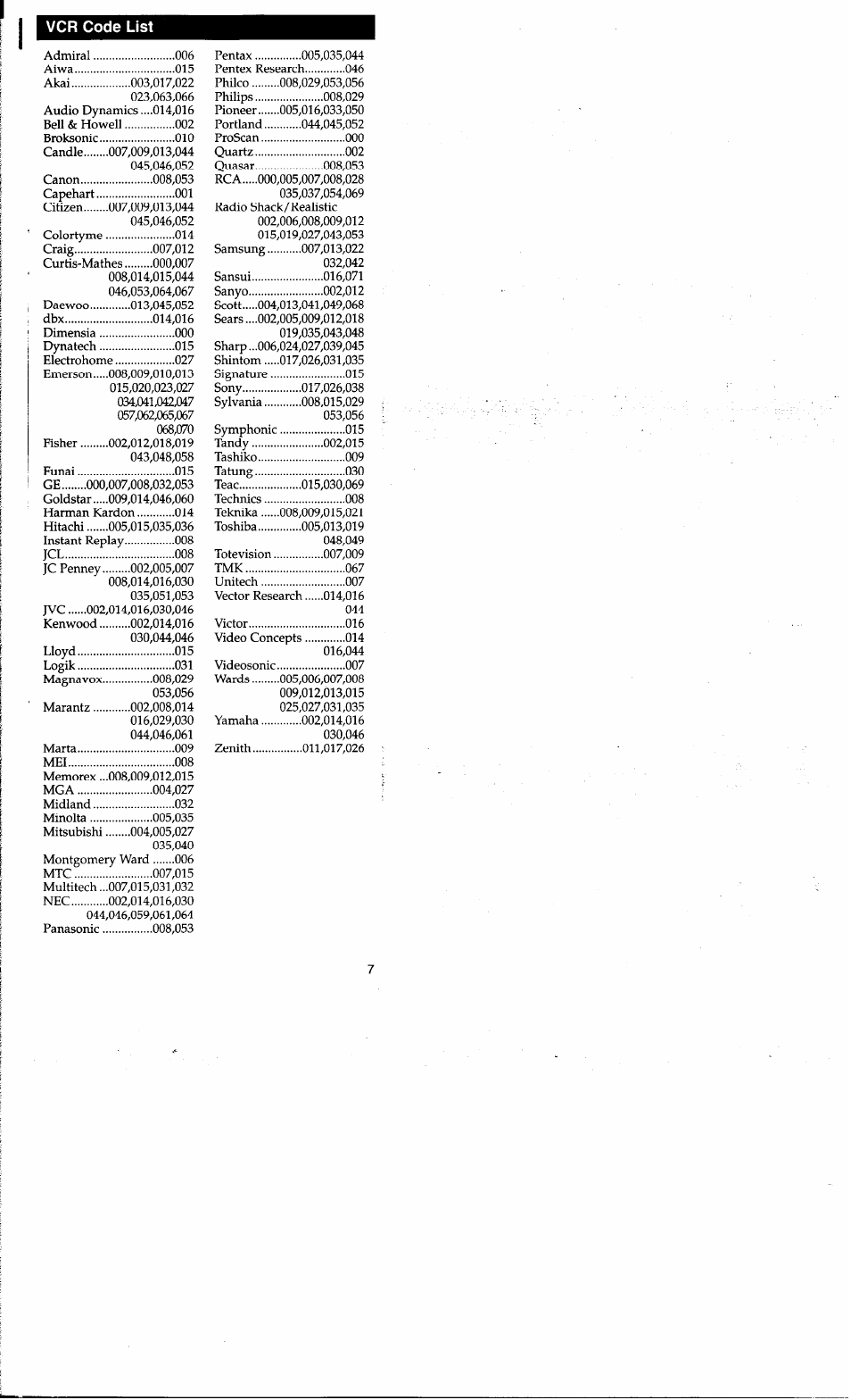 Vcr code list | RCA RCU400R3 User Manual | Page 7 / 16