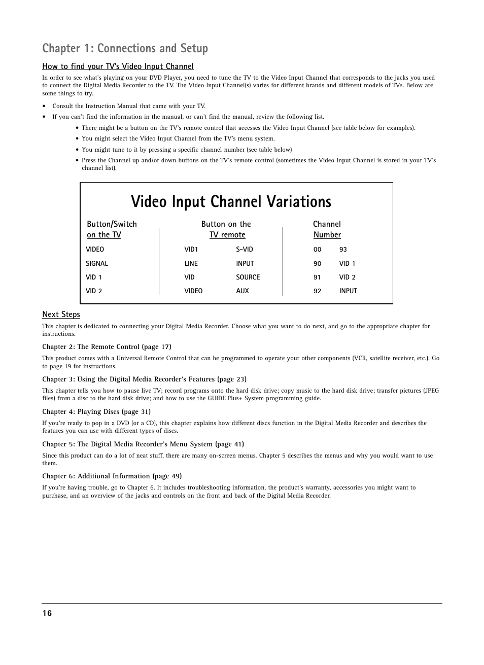 Video input channel variations, Chapter 1: connections and setup | RCA DRS7000N User Manual | Page 18 / 65