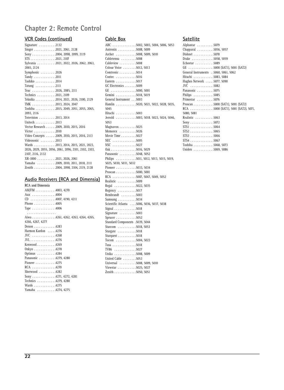 Chapter 2: remote control | RCA DRS7000N User Manual | Page 24 / 65