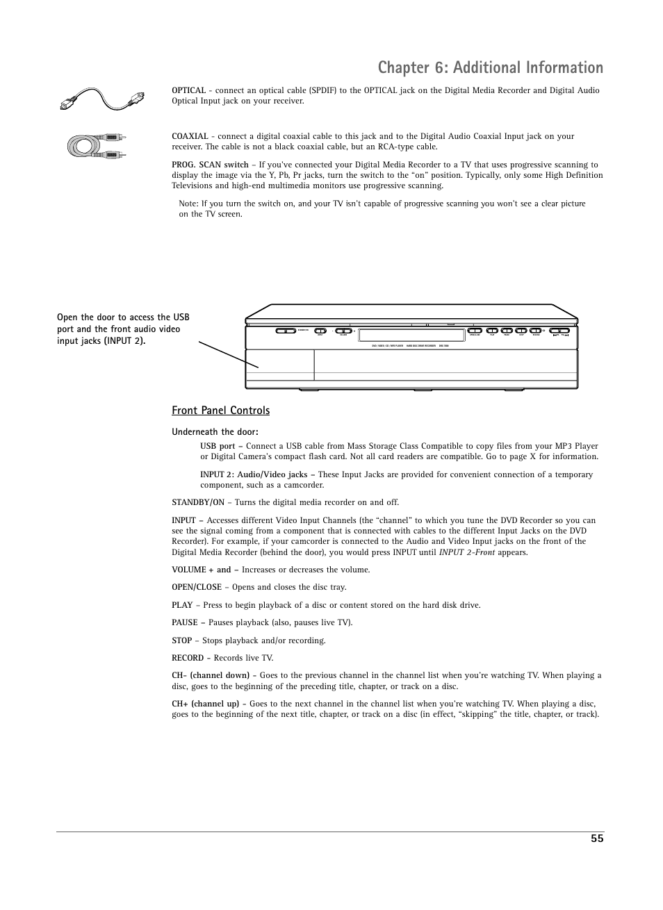 Chapter 6: additional information, Front panel controls, Underneath the door | RCA DRS7000N User Manual | Page 58 / 65