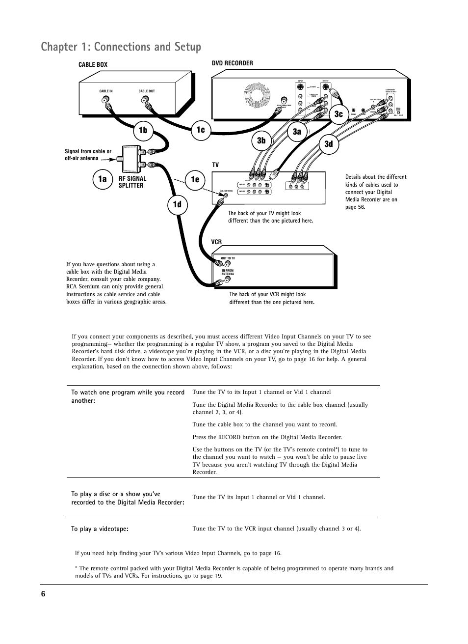 Chapter 1: connections and setup | RCA DRS7000N User Manual | Page 8 / 65