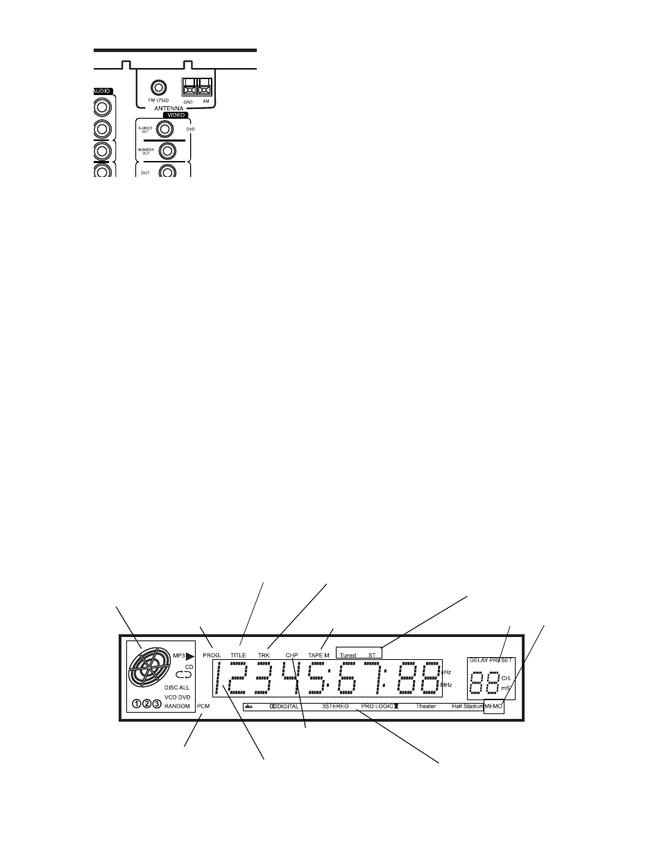 Connecting antennas, Operation, A quick look at the display | RCA 600-Watt User Manual | Page 10 / 32