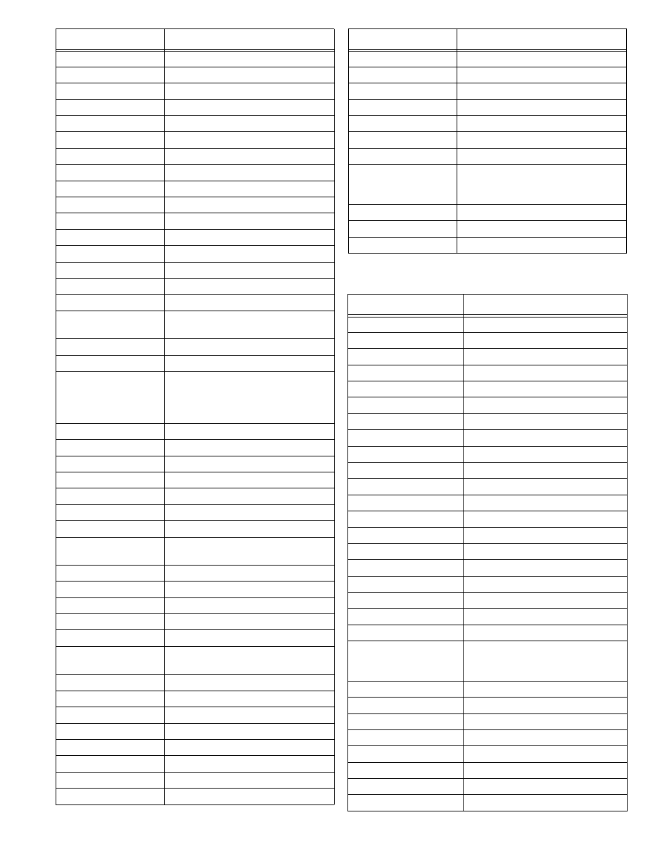 Cable codes | RCA 600-Watt User Manual | Page 25 / 32