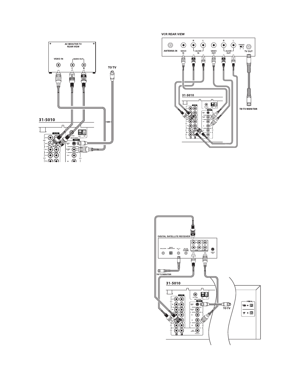 Connecting a tv, Connecting a vcr, Connecting a satellite receiver or cable box | RCA 600-Watt User Manual | Page 8 / 32