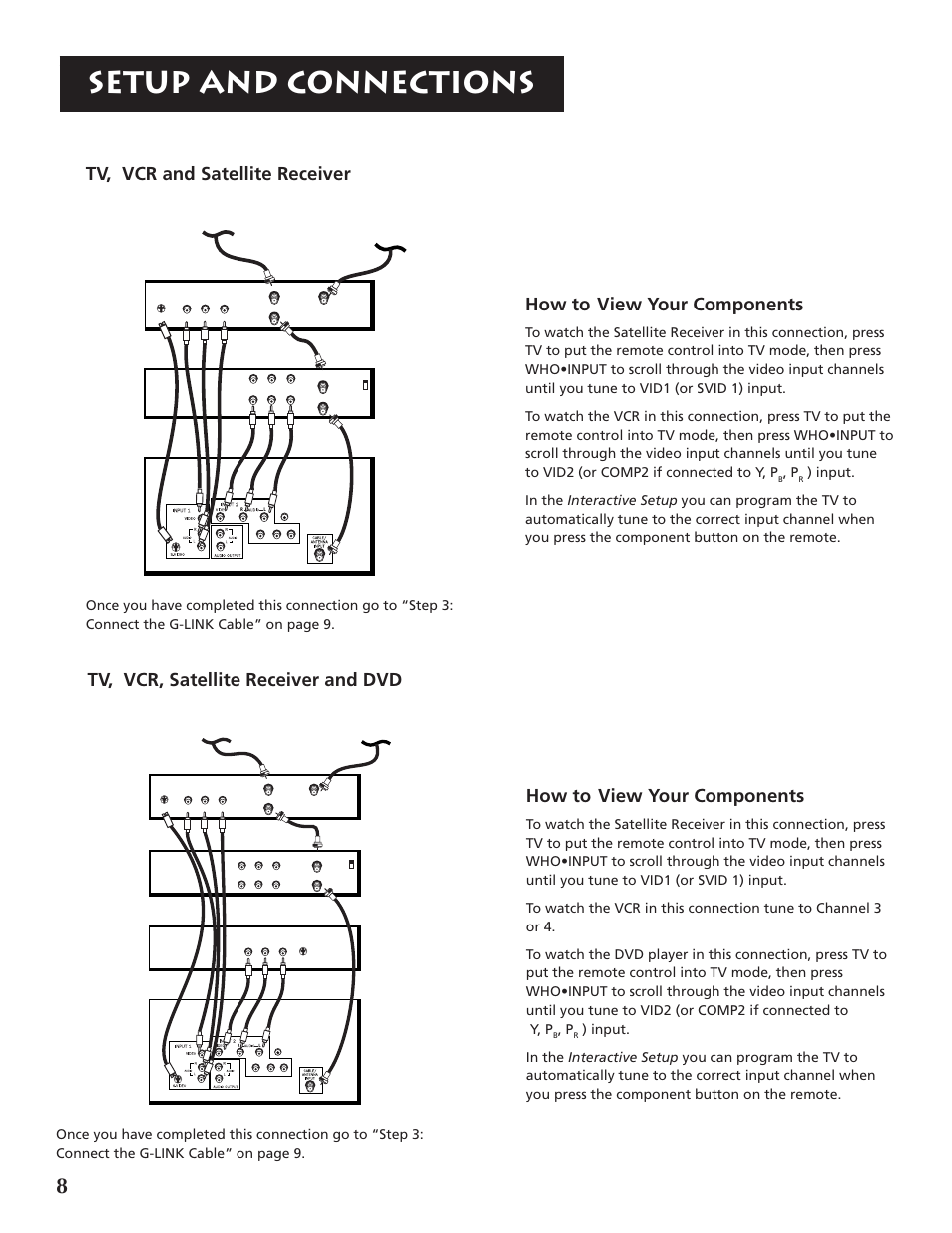 Setup and connections, How to view your components | RCA F32691 User Manual | Page 10 / 64