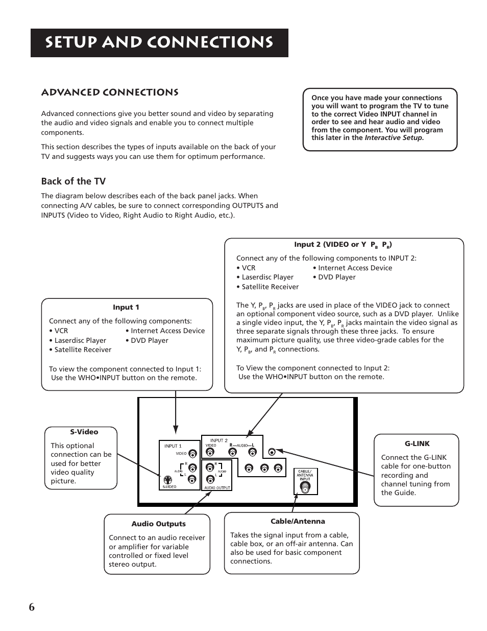 Setup and connections, Advanced connections, Back of the tv | RCA F32691 User Manual | Page 8 / 64