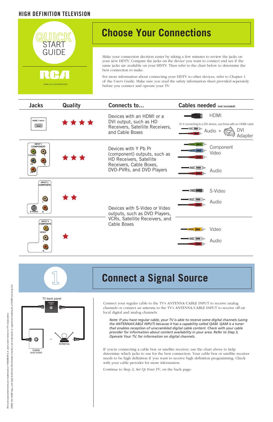 RCA 70-T19931-310 User Manual | 2 pages