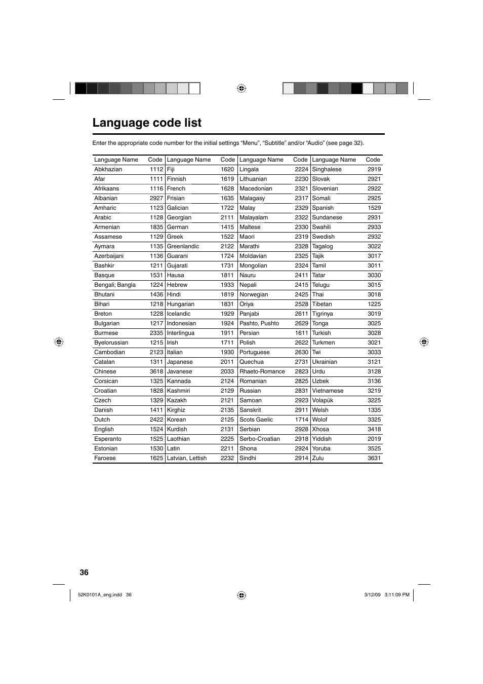 Language code list | RCA L32HD35D User Manual | Page 36 / 48