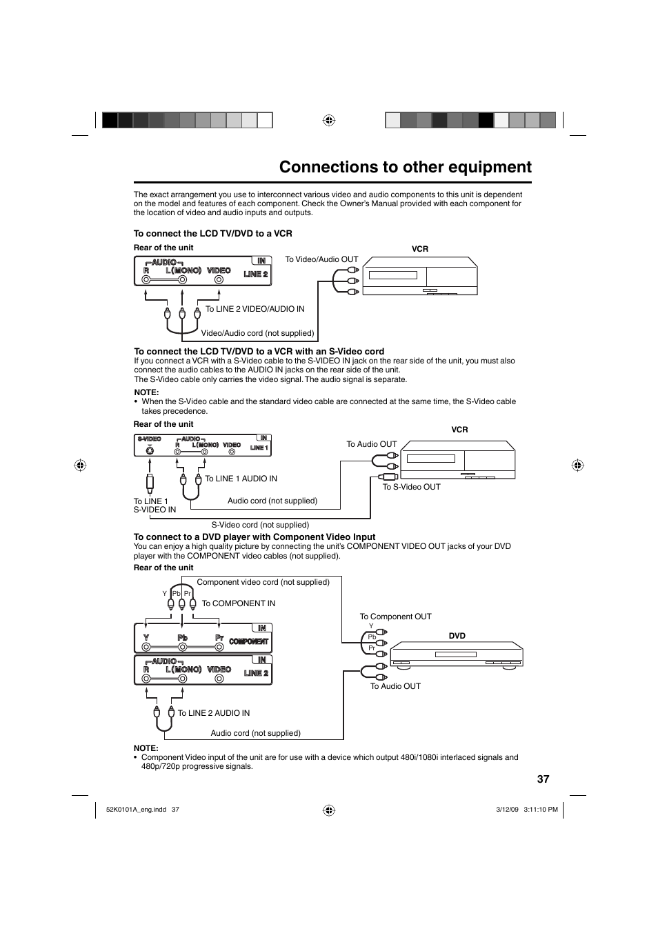 Connections to other equipment | RCA L32HD35D User Manual | Page 37 / 48