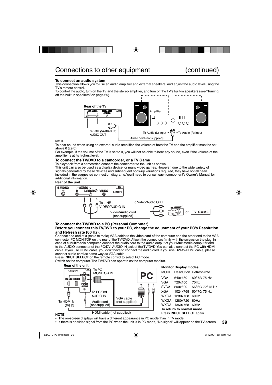 Connections to other equipment (continued) | RCA L32HD35D User Manual | Page 39 / 48