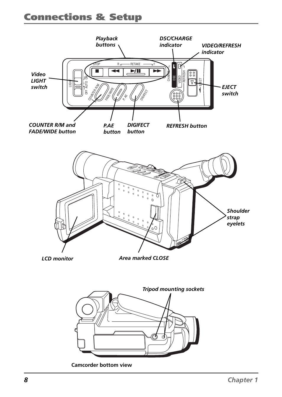 Connections & setup, 8chapter 1 | RCA CC6394 User Manual | Page 10 / 128