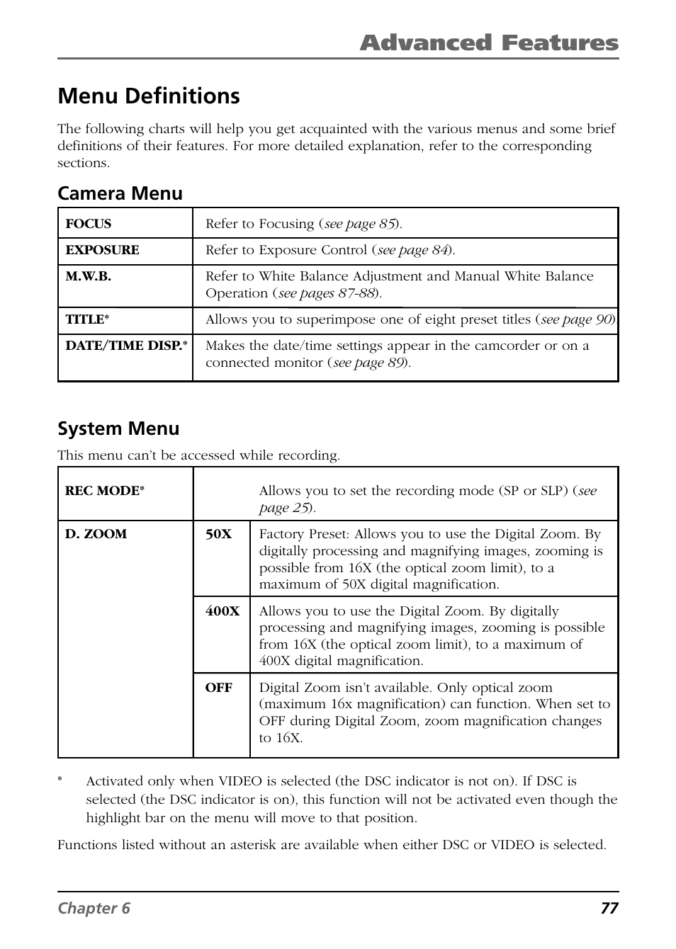 Menu definitions, Camera menu, System menu | Advanced features | RCA CC6394 User Manual | Page 79 / 128