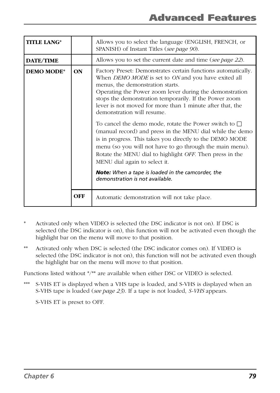 Advanced features | RCA CC6394 User Manual | Page 81 / 128
