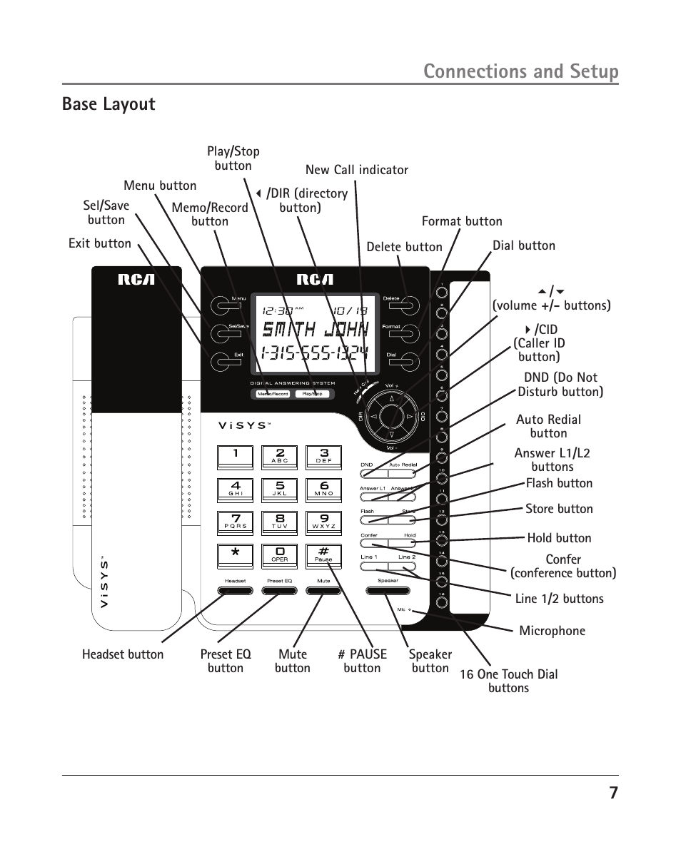 Connections and setup, Base layout | RCA 25205 User Manual | Page 55 / 96
