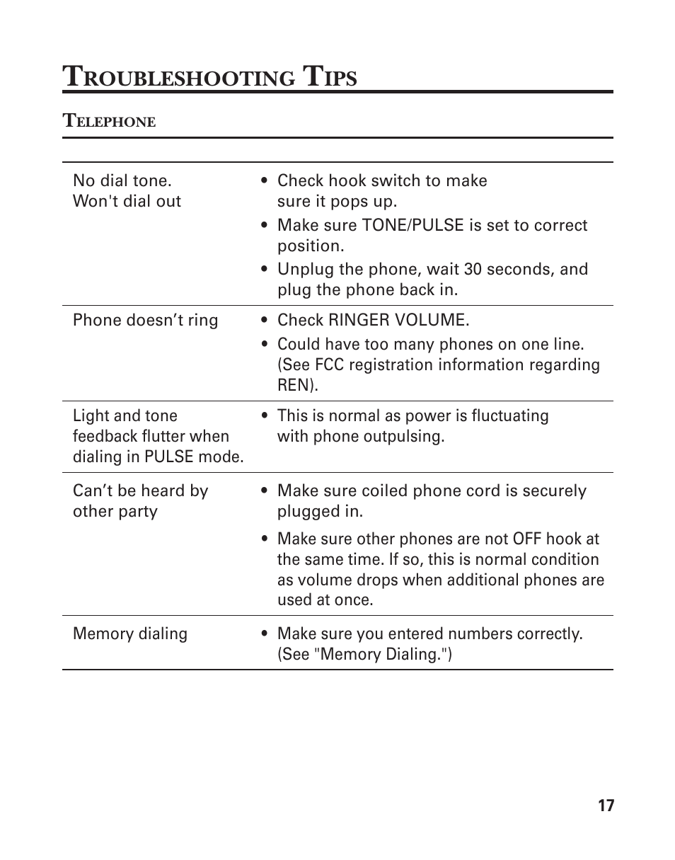 Roubleshooting | RCA 2-9291 User Manual | Page 17 / 20