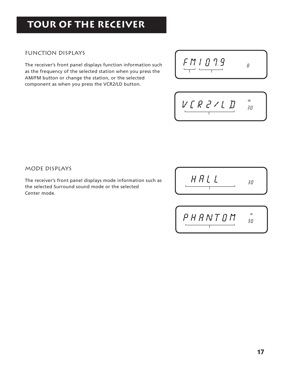 Tour of the receiver, Function displays, Mode displays | RCA RV3693 User Manual | Page 19 / 62
