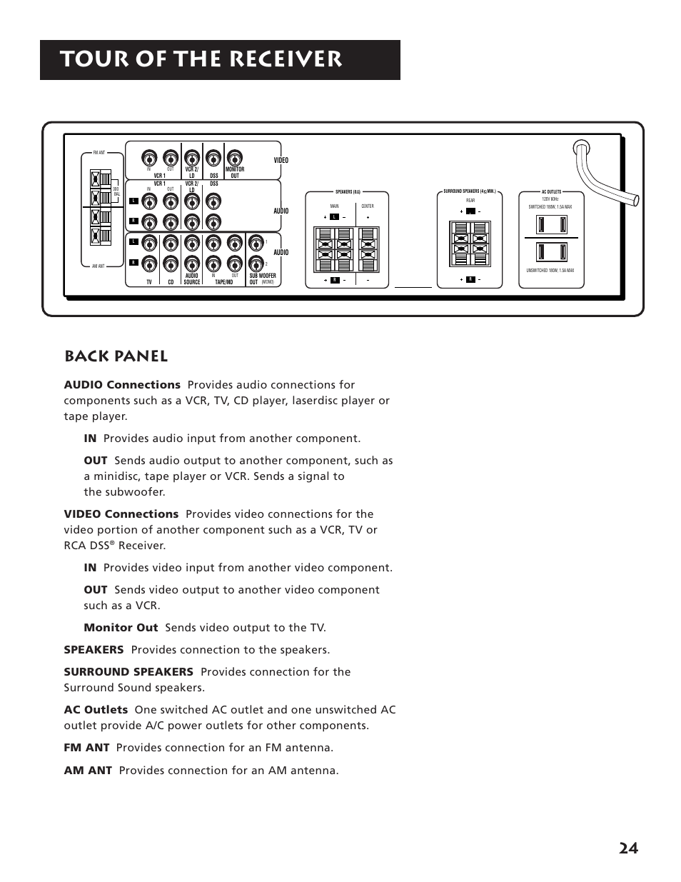 Back panel, Tour of the receiver | RCA RV3693 User Manual | Page 26 / 62