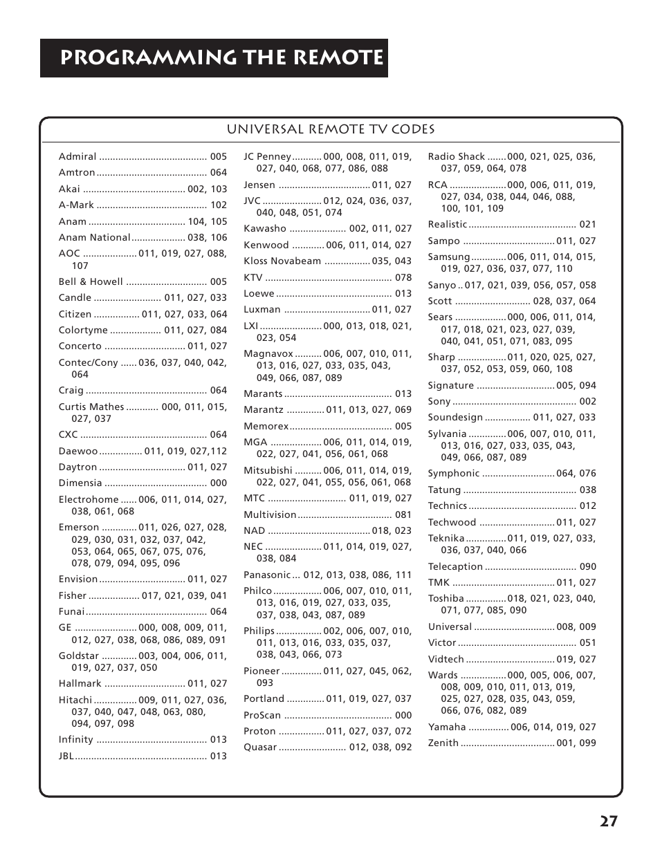 Programming the remote, Universal remote tv codes | RCA RV3693 User Manual | Page 29 / 62