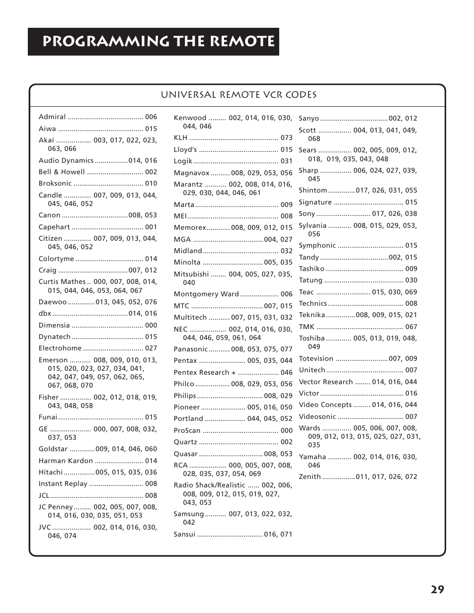 Programming the remote, Universal remote vcr codes | RCA RV3693 User Manual | Page 31 / 62