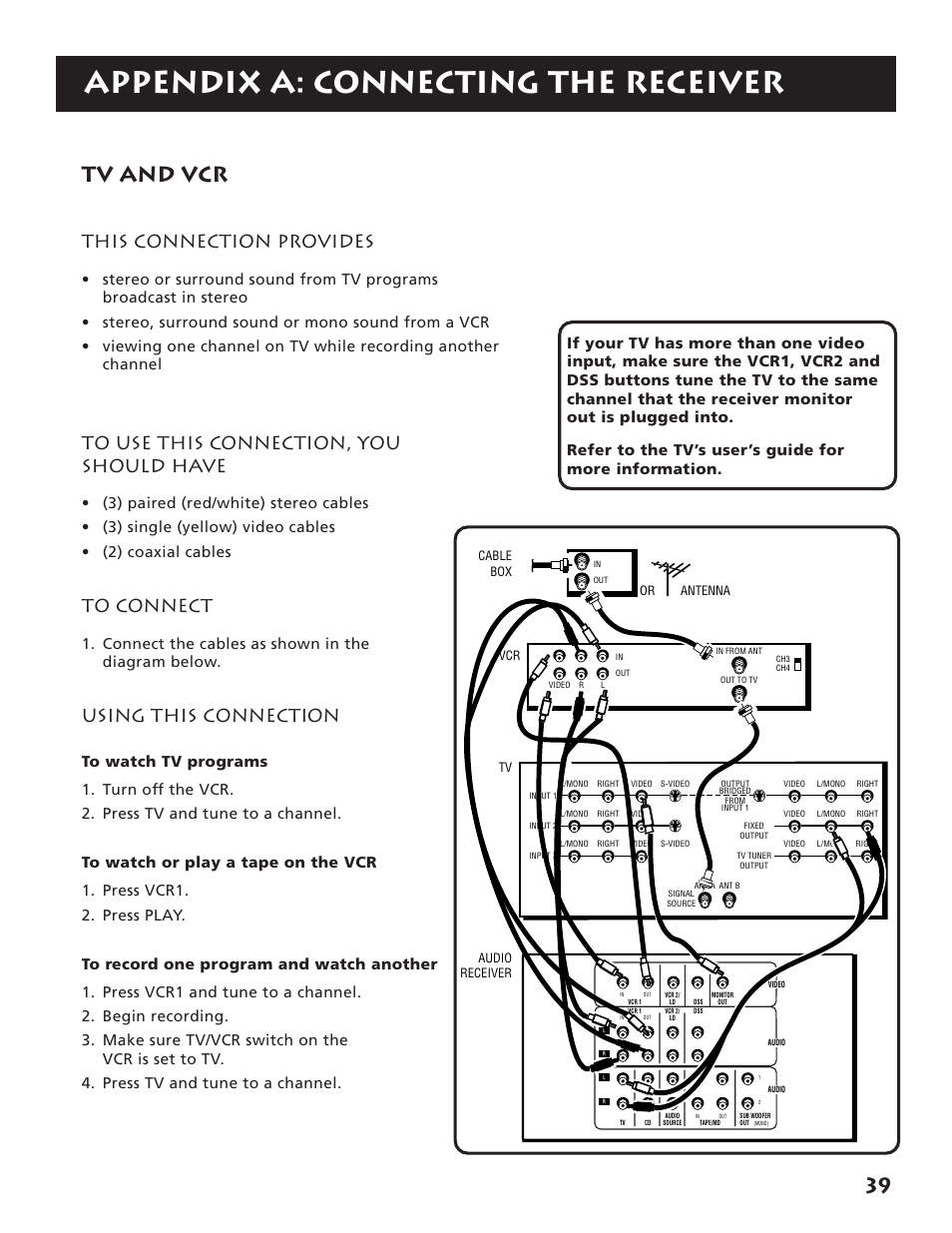 Connecting a tv and vcr, Appendix a: connecting the receiver, Tv and vcr | This connection provides, Using this connection, Connect the cables as shown in the diagram below | RCA RV3693 User Manual | Page 41 / 62